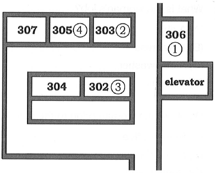 https://toeiccake.com/media_for_quizzes/NewTOEIC700-test3-part3-diagram.png