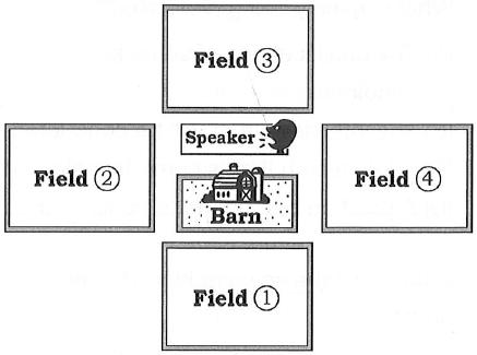 https://toeiccake.com/media_for_quizzes/NewTOEIC700-test4-part4-fields.png