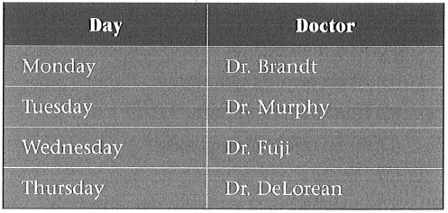 https://toeiccake.com/media_for_quizzes/TOEIC700-test2-part4-doctors.png