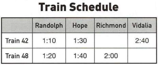 https://toeiccake.com/media_for_quizzes/TOEIC950-test1-part3-train-schedule.png