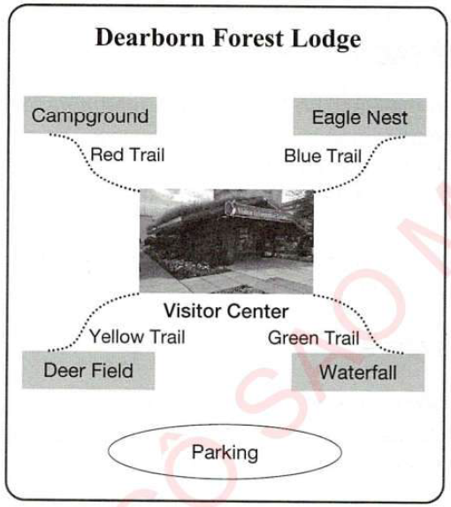 https://toeiccake.com/media_for_quizzes/TOEIC950-test5-part4-lodge.png