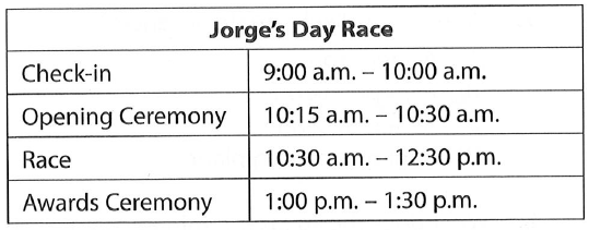 https://toeiccake.com/media_for_quizzes/takingTOEIC2-part4-day-race.png