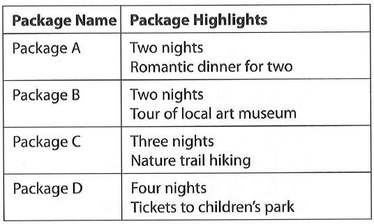 https://toeiccake.com/media_for_quizzes/takingTOEIC2-part4-highlights.png