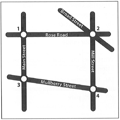 https://toeiccake.com/media_for_quizzes/takingTOEIC2-part4-street-map.png