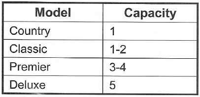 https://toeiccake.com/media_for_quizzes/ybmset10-test4(full-test)-capacity.png