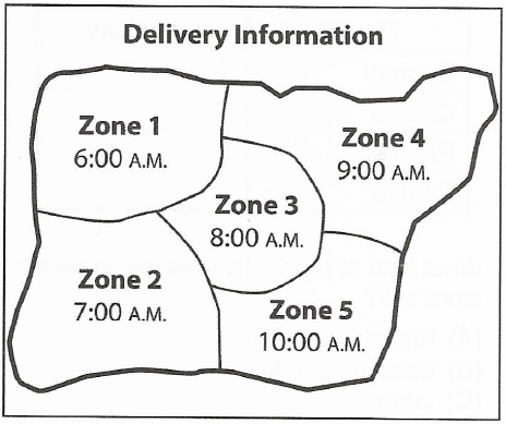 https://toeiccake.com/media_for_quizzes/ybmset10-test4(full-test)-delivery-information.png