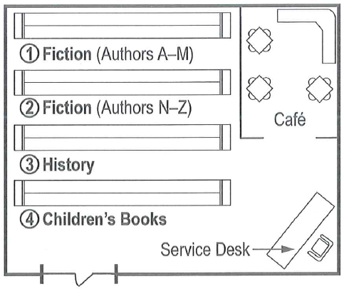 https://toeiccake.com/media_for_quizzes/ybmset10-test5-part4-fiction.png