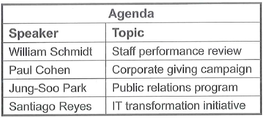 https://toeiccake.com/media_for_quizzes/ybmset10-test6-part4-speaker-agenda.png