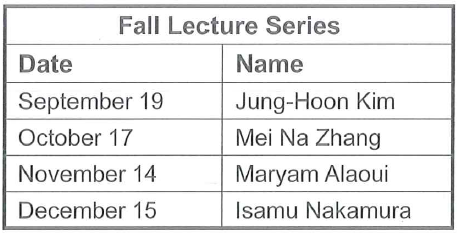 https://toeiccake.com/media_for_quizzes/ybmset10-test7-Sep17-part3-lectures.png