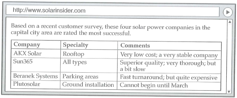 https://toeiccake.com/media_for_quizzes/ybmset10-test7-Sep17-part7-solar.png