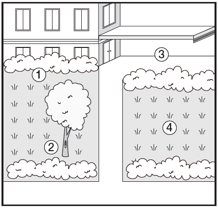 https://toeiccake.com/media_for_quizzes/ybmtest1-part3-garden-map.png